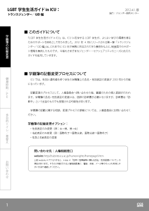 20120402_TSguide.png